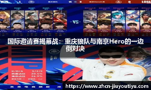 国际邀请赛揭幕战：重庆狼队与南京Hero的一边倒对决