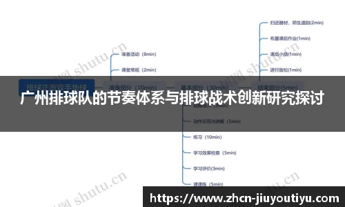 广州排球队的节奏体系与排球战术创新研究探讨