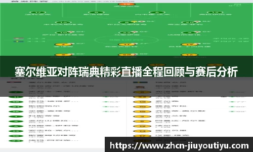 塞尔维亚对阵瑞典精彩直播全程回顾与赛后分析
